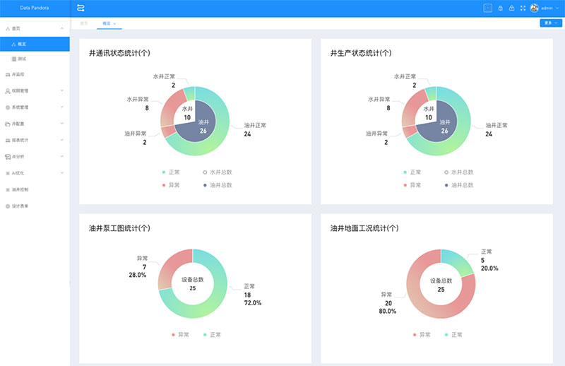 杏宇娱乐-科技赋能场景,让娱乐更有趣。