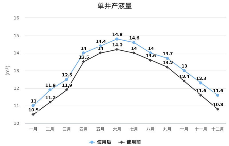 杏宇娱乐-科技赋能场景,让娱乐更有趣。