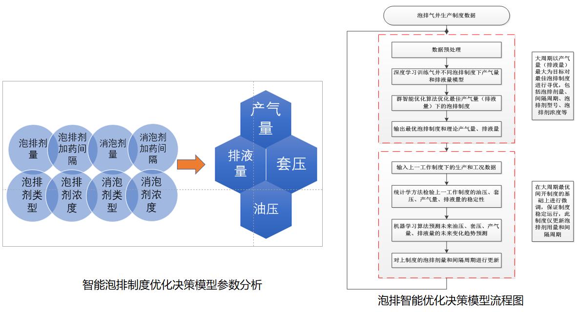 杏宇娱乐-科技赋能场景,让娱乐更有趣。
