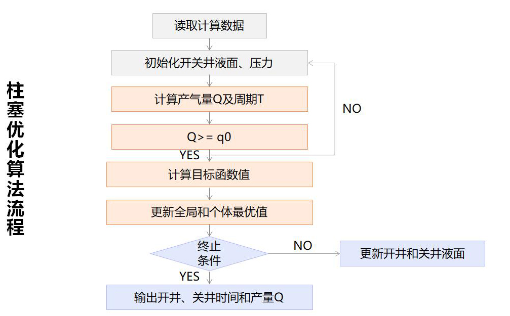 杏宇娱乐-科技赋能场景,让娱乐更有趣。
