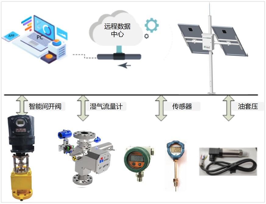 杏宇娱乐-科技赋能场景,让娱乐更有趣。