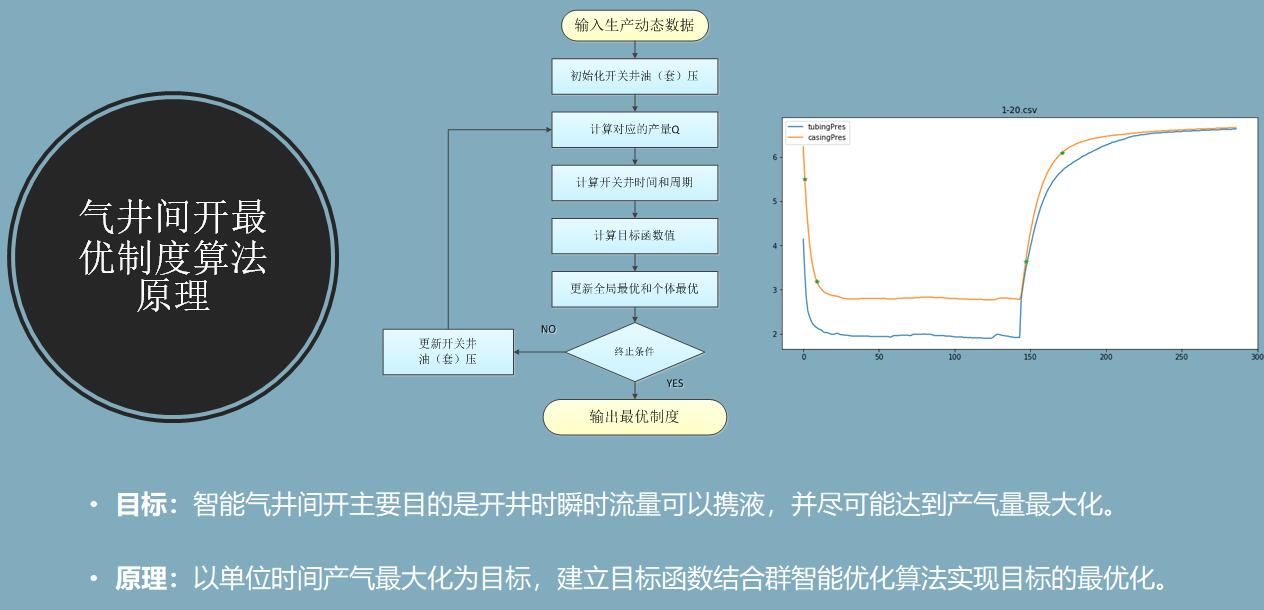 杏宇娱乐-科技赋能场景,让娱乐更有趣。