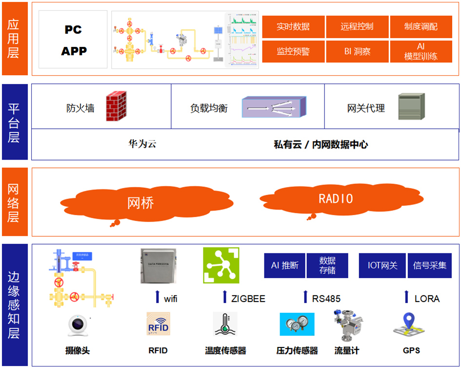 杏宇娱乐-科技赋能场景,让娱乐更有趣。