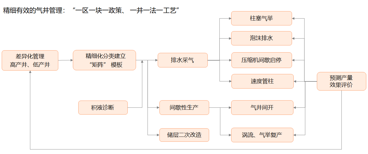 杏宇娱乐-科技赋能场景,让娱乐更有趣。
