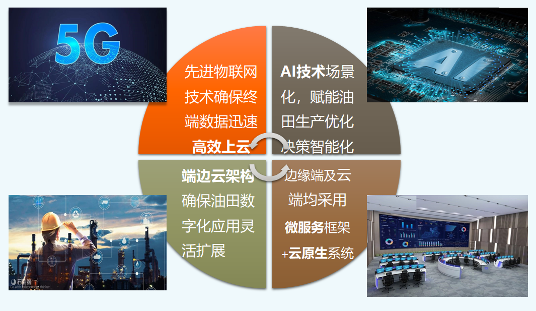 杏宇娱乐-科技赋能场景,让娱乐更有趣。