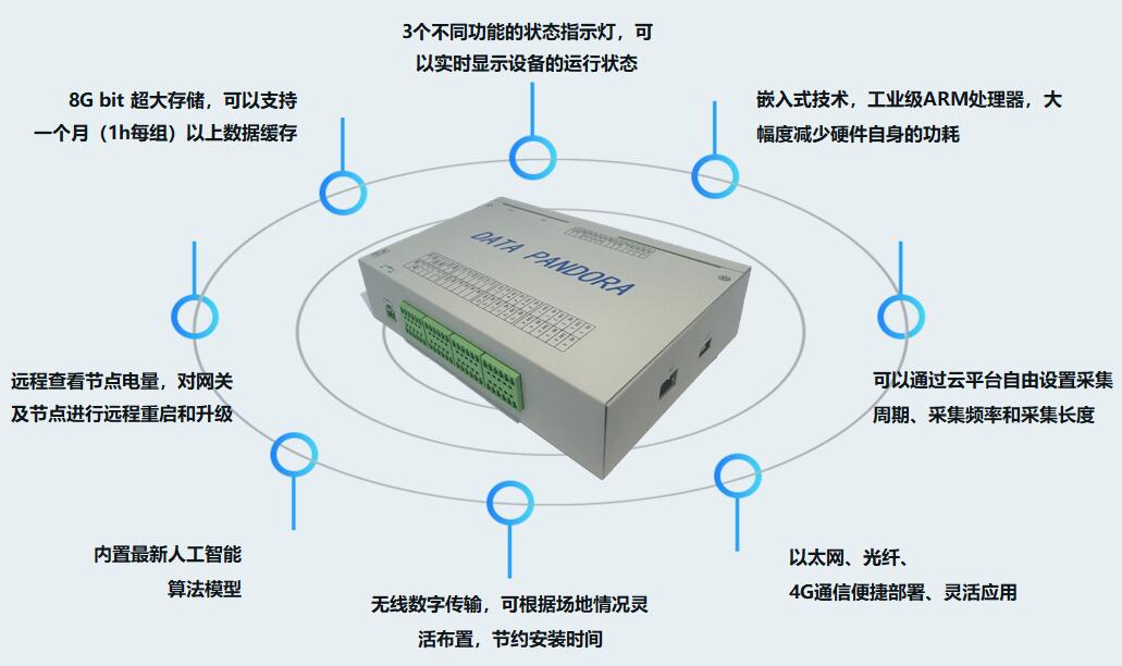 杏宇娱乐-科技赋能场景,让娱乐更有趣。