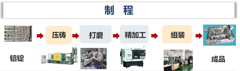 杏宇娱乐-科技赋能场景,让娱乐更有趣。
